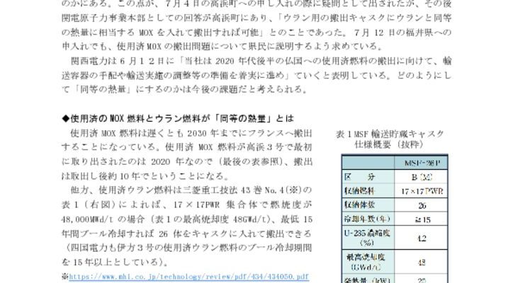 230719_moxのサムネイル